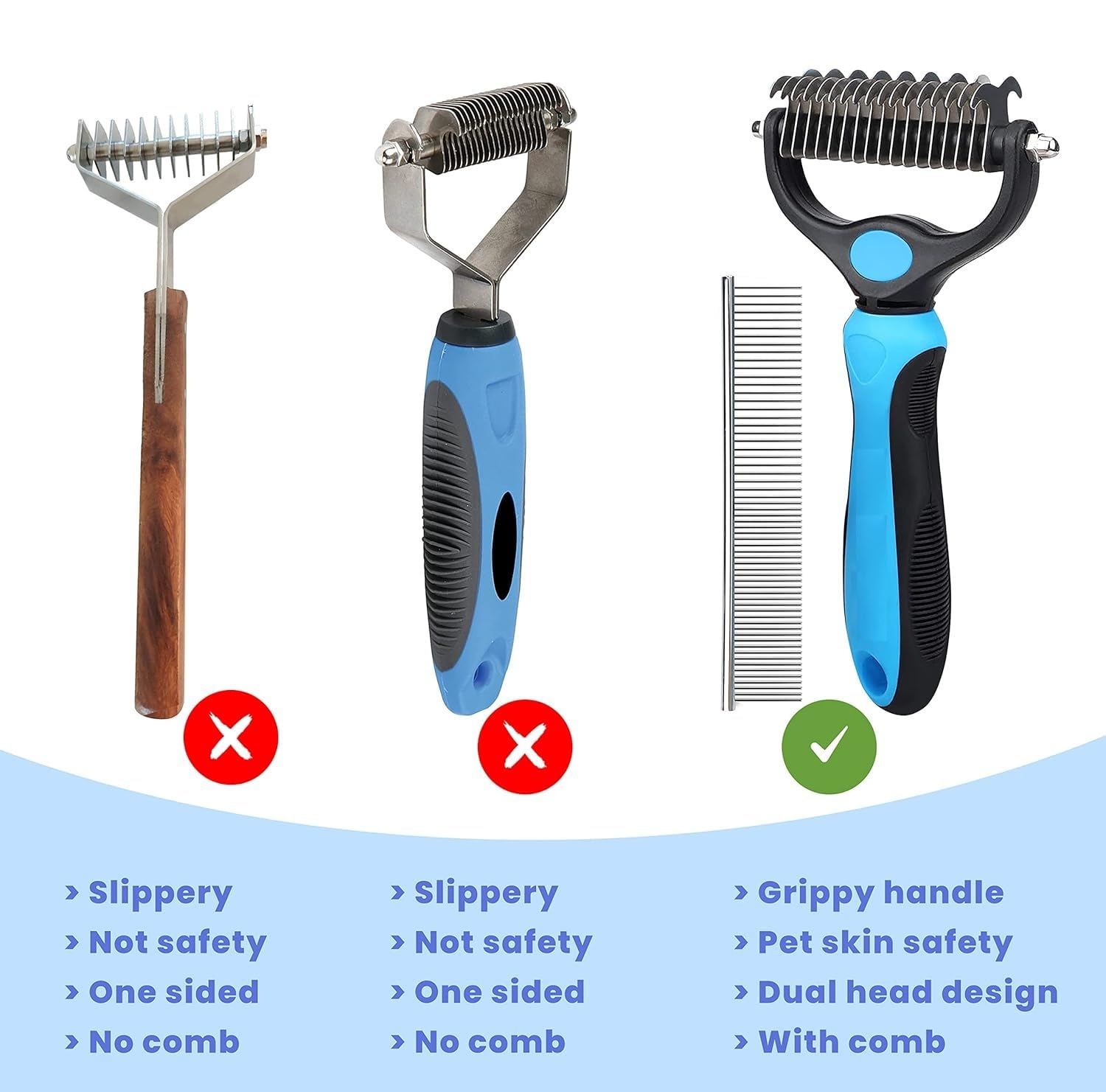 SILENCIO Undercoat Rake for Dogs Double Coat with Pet Comb, Pet Grooming Brush Double-Sided Deshedding Tool Removes Knot & Tangled Hair Dematting Comb for Dogs with Dog Comb for Grooming Furever Brush